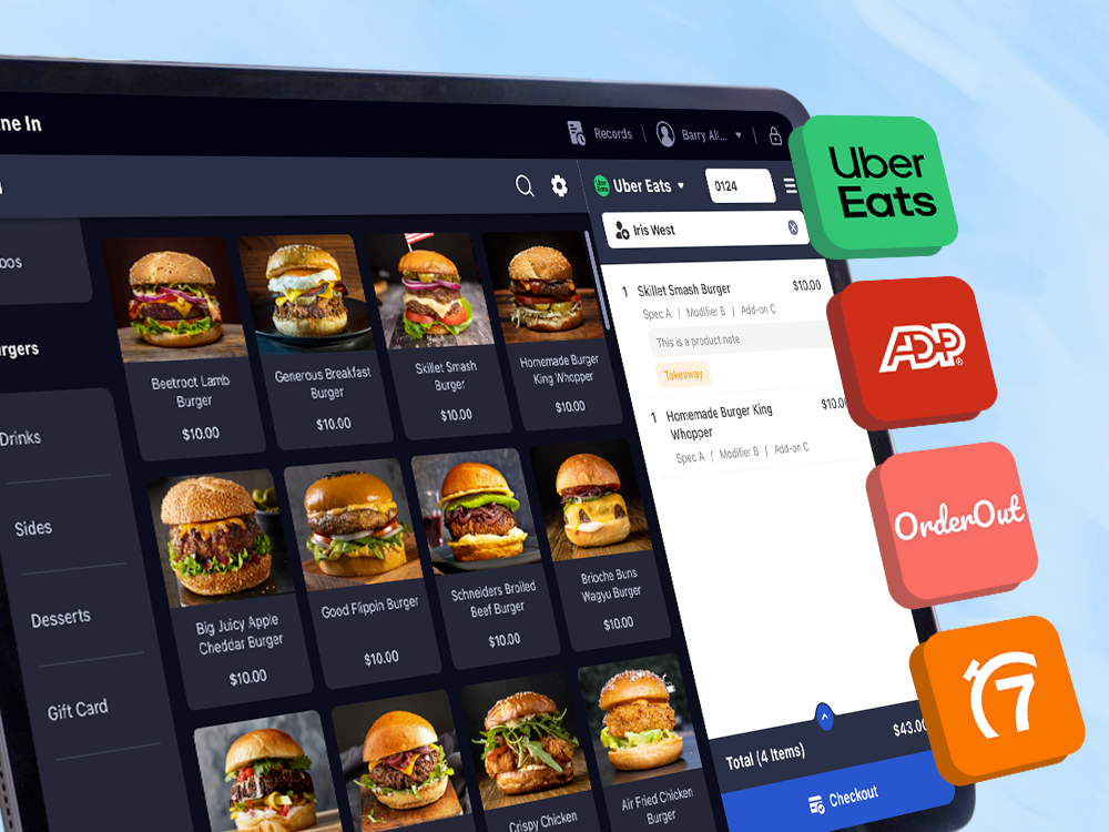 All Integrations